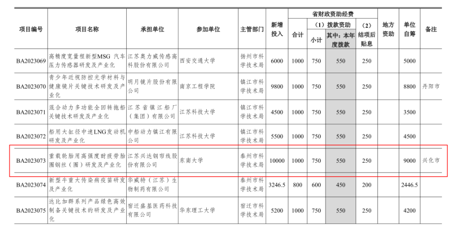 1702454915663724p0PR.jpg ee68e7cc48763c905e5a1543dda616d7.jpg