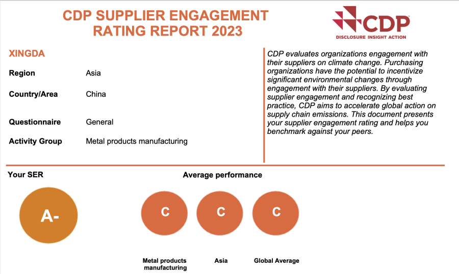 1714359565401456FihP.png image.png